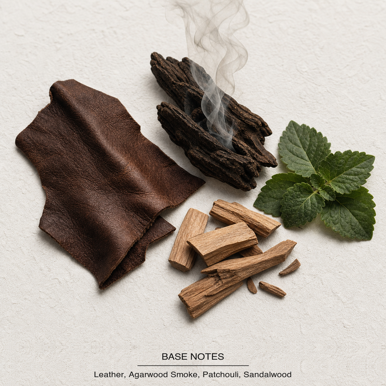 Amouage Interlude Man base-notes