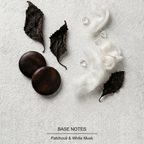Mon Paris Eau de Parfum base-notes