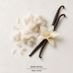 Lattafa Mayar Eau de Parfum base-notes