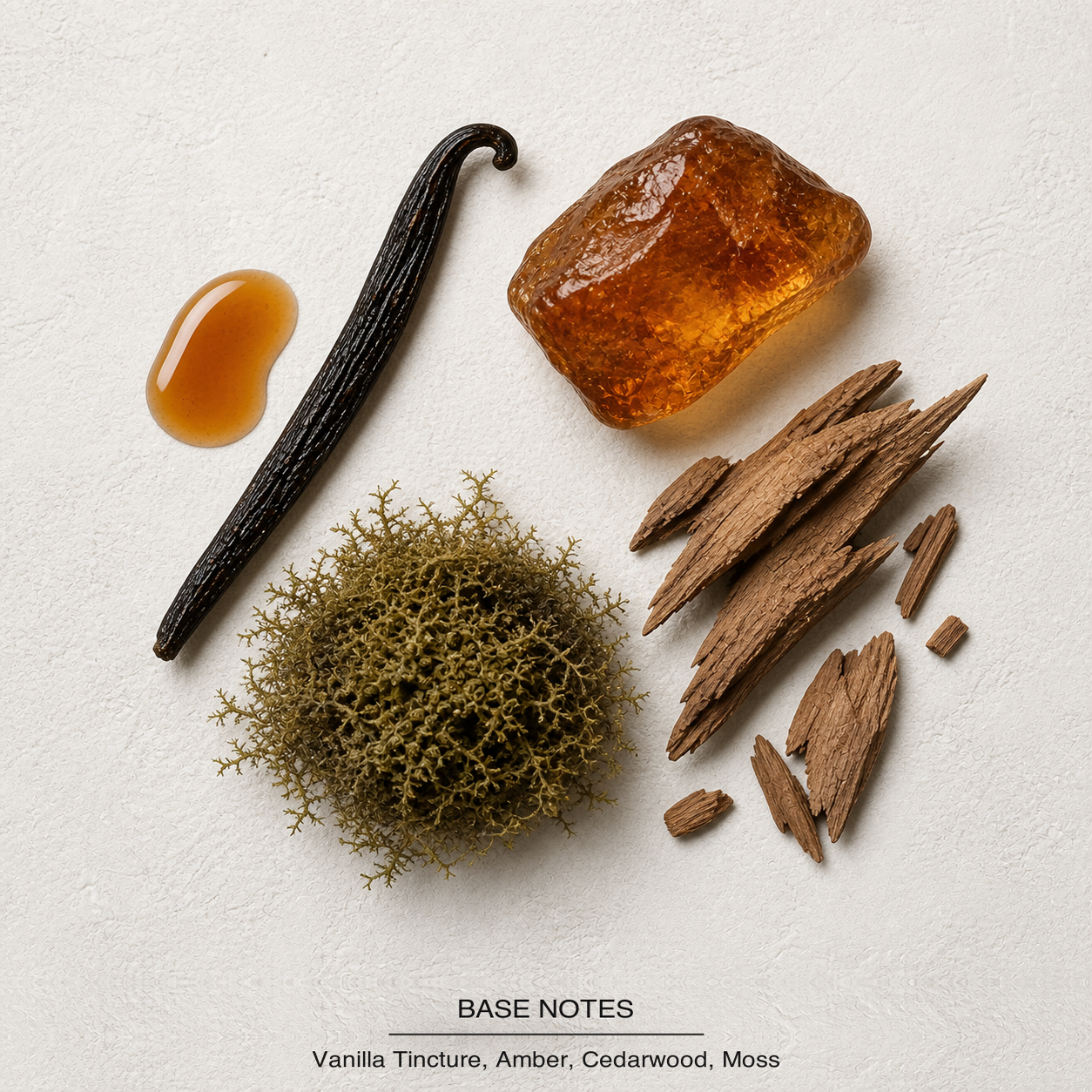 Ombre Leather Eau de Parfum base-notes