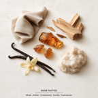 Burberry Her Eau de Parfum base-notes