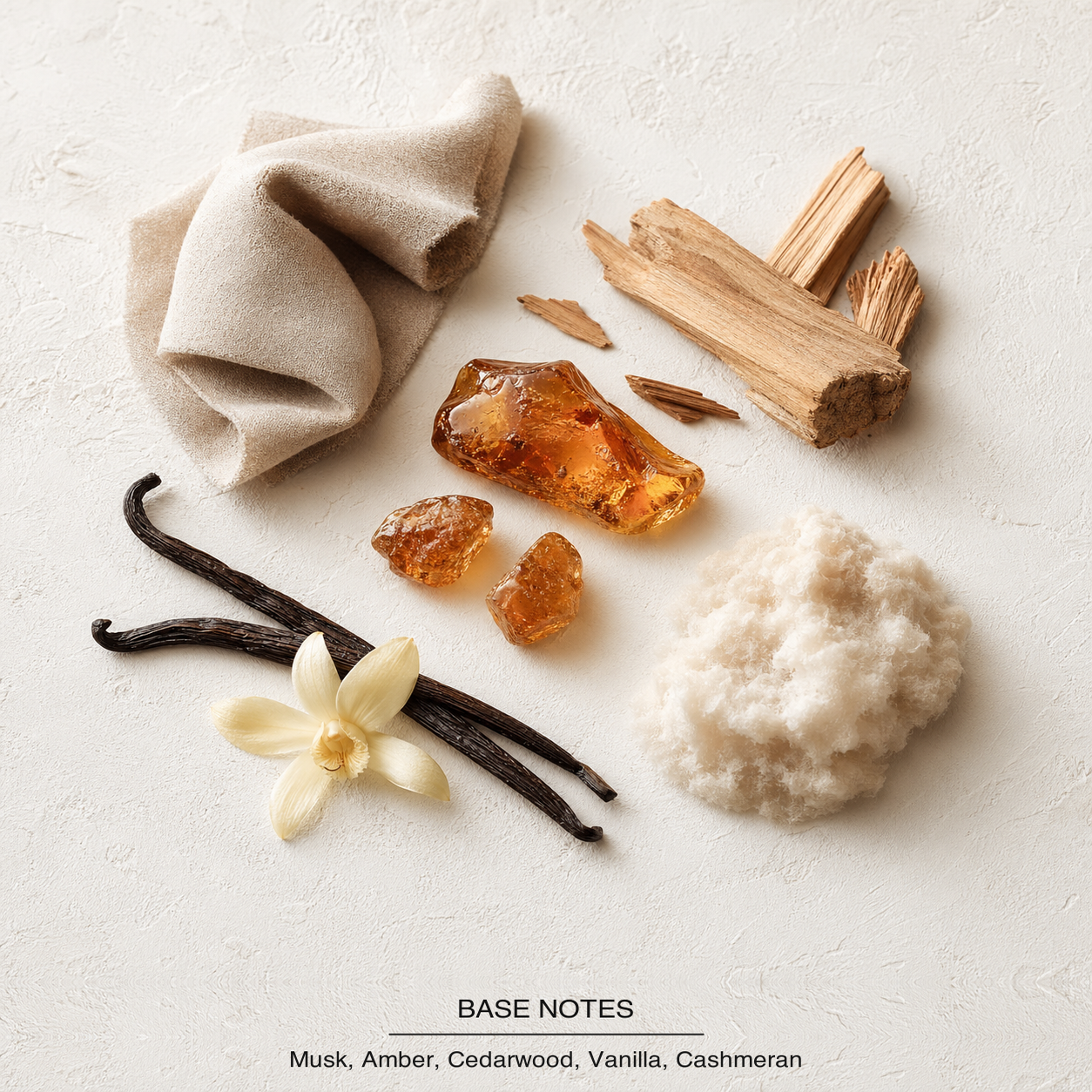 Burberry Her Eau de Parfum base-notes