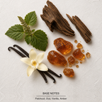 Club de Nuit Intense Woman base-notes