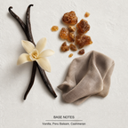 Replica By the Fireplace Eau de Toilette base-notes