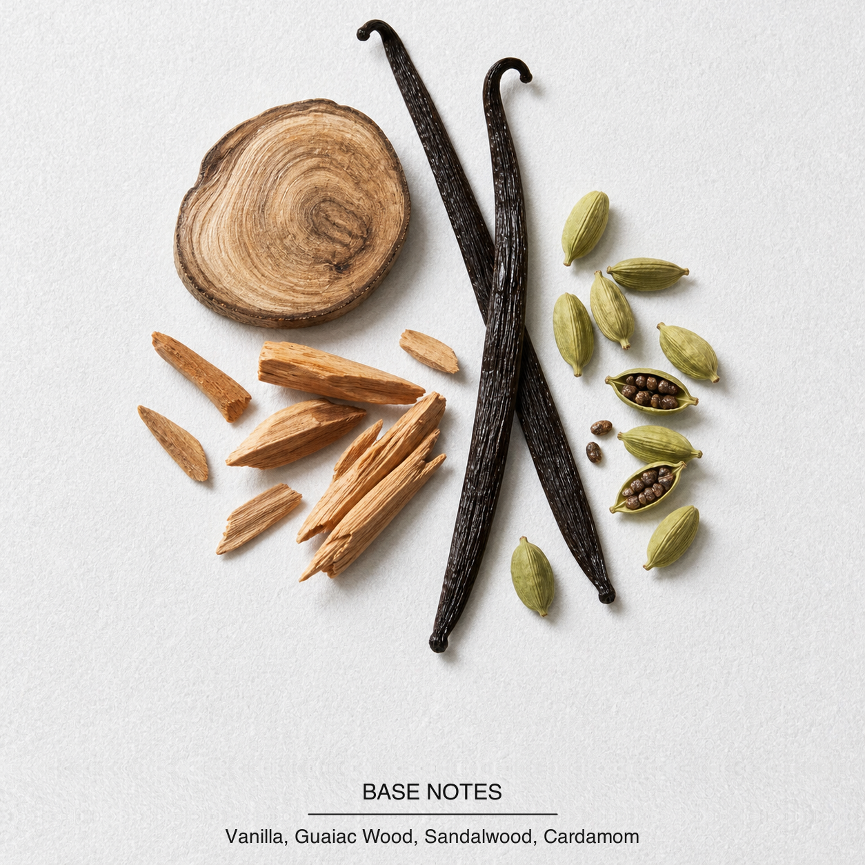 Layton Eau de Parfum base-notes