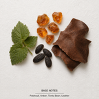 The One Eau de Parfum base-notes