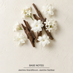 J'adore Eau de Parfum base-notes