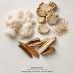 Fantasy Eau de Parfum base-notes
