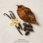 Xerjoff Naxos Eau de Parfum base-notes