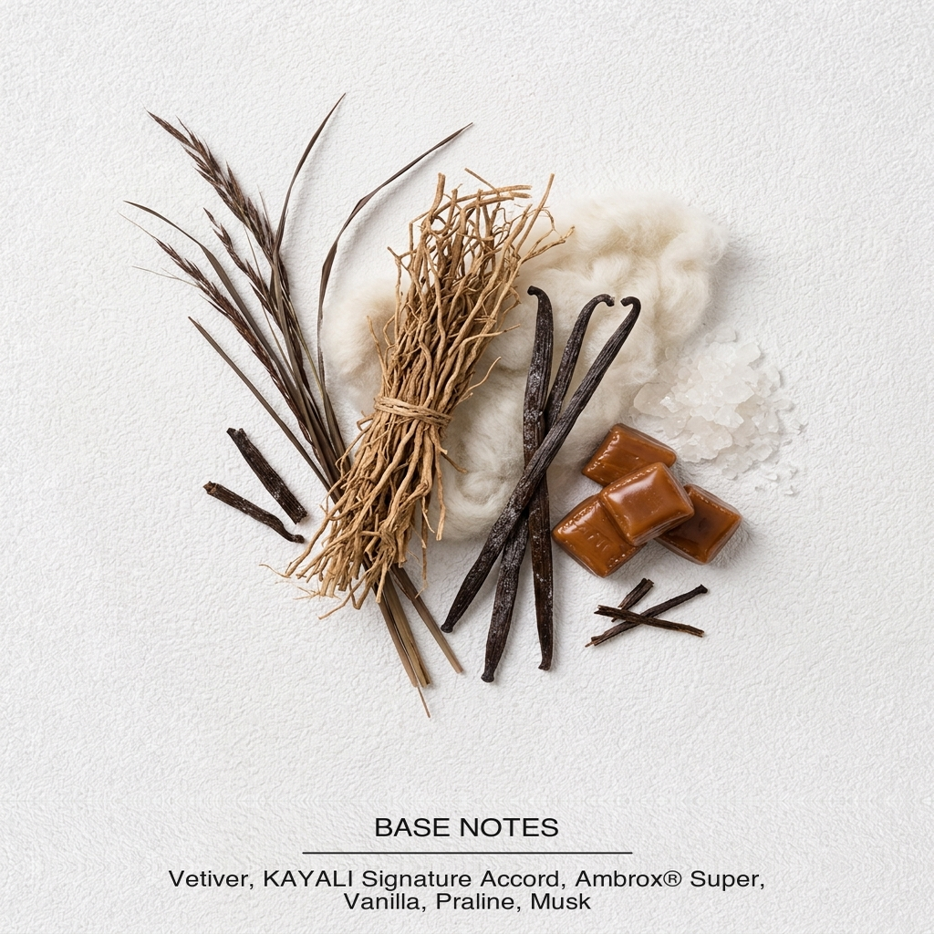 KAYALI Fleur Majesty Rose Royale | 31 Eau de Parfum base-notes