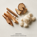 Le Labo Santal 33 Eau de Parfum base-notes
