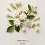 Gucci Bloom Eau de Parfum heart-notes