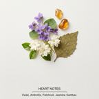 Ombre Leather Eau de Parfum heart-notes