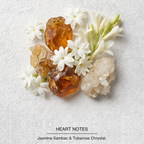 Good Girl Eau de Parfum heart-notes