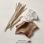 Le Labo Santal 33 Eau de Parfum heart-notes