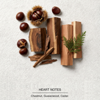 Replica By the Fireplace Eau de Toilette heart-notes