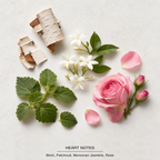 Aventus Eau de Parfum heart-notes