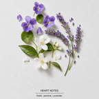 Layton Eau de Parfum heart-notes