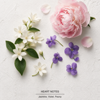 Burberry Her Eau de Parfum heart-notes