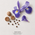 Grey Vetiver Eau de Parfum heart-notes